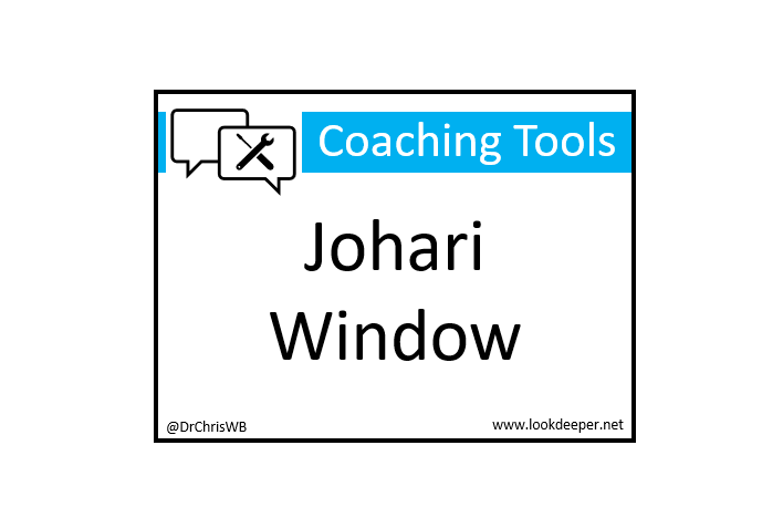 Coaching Tool – Johari Window